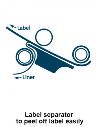 Table/wall label dispenser, roll width max.: 265 mm