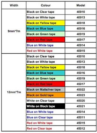 Dymo D1 45010 Tape 12mm x 7m Black on Clear